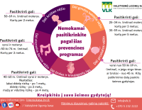 Ligų prevencijos programos infografikas.png