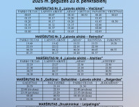 Papildomi autobusų reisai Kurorto šventės metu