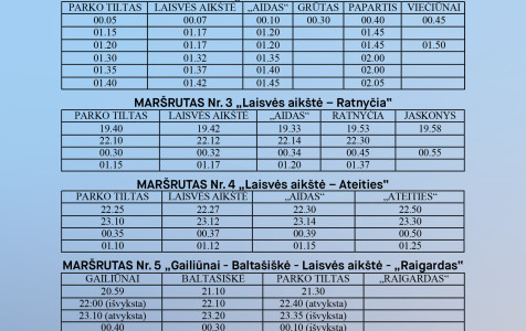 autobusu tvarkarastis 2025 penktadienis.jpg