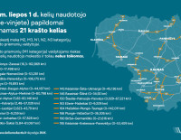 1200x628-MOKAMI_KELIAI-VIALIETUVA.jpg