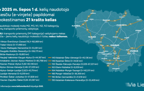 1200x628-MOKAMI_KELIAI-VIALIETUVA.jpg