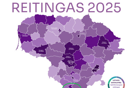 Aplinkosaugos reitingas.jpg