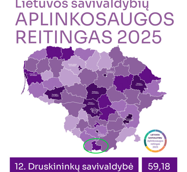 Aplinkosaugos reitingas.jpg